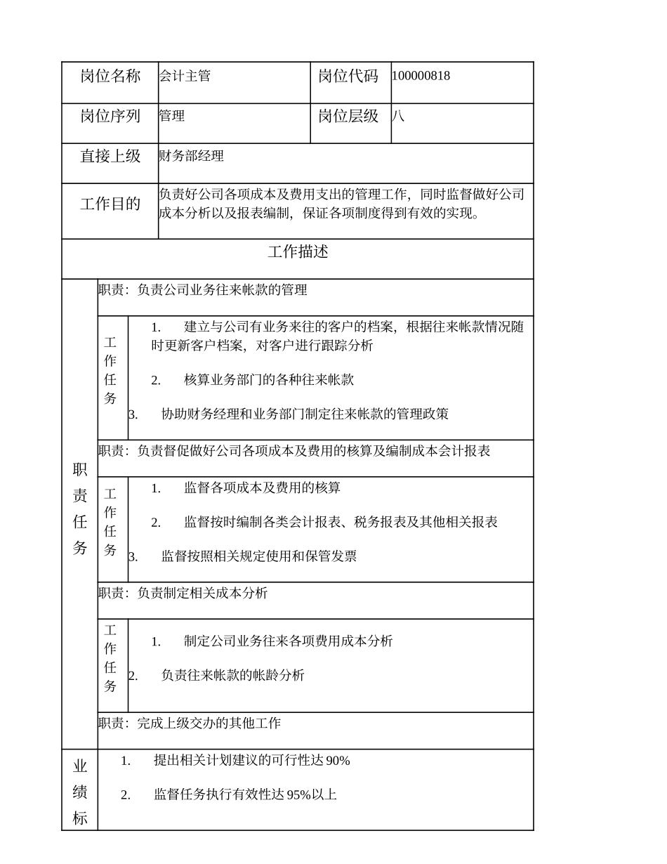 100000818 会计主管 (2).doc_第1页
