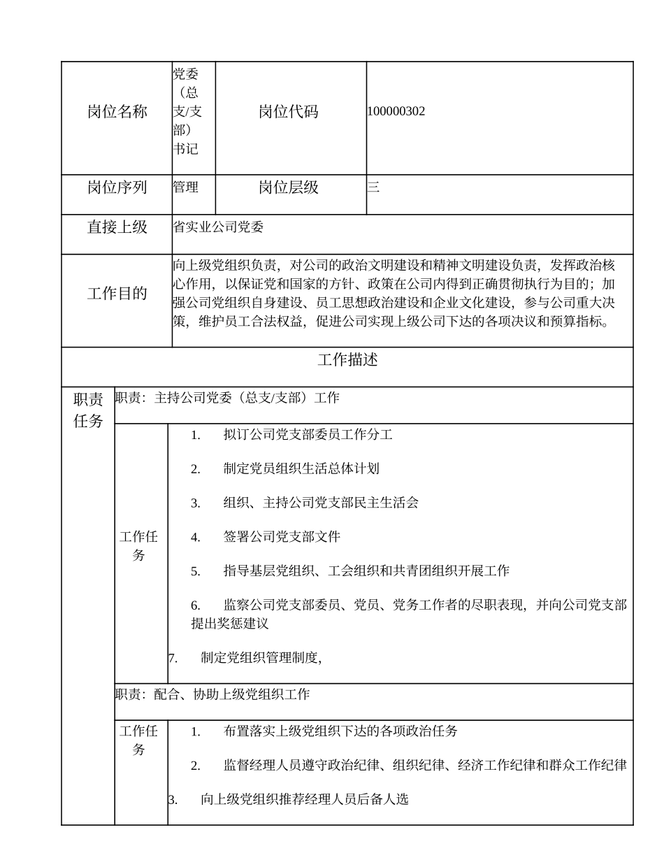 100000302 党委（总支、支部）书记.doc_第1页