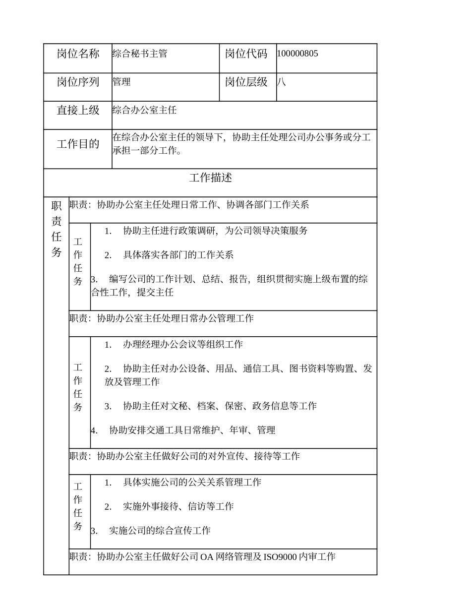 100000805 综合秘书主管.doc_第1页