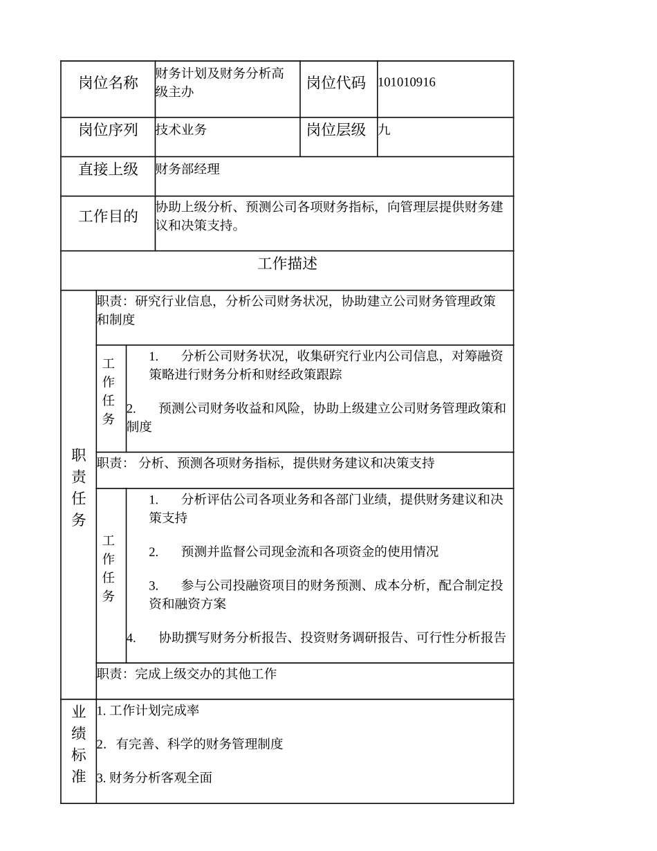 101010916 财务计划及财务分析高级主办 (2).doc_第1页