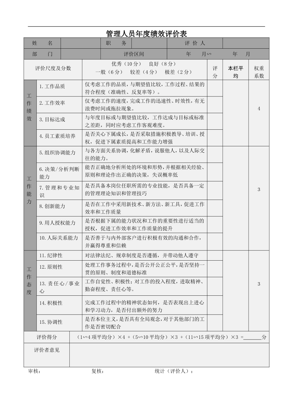 管理人员年度绩效评价表.doc_第1页