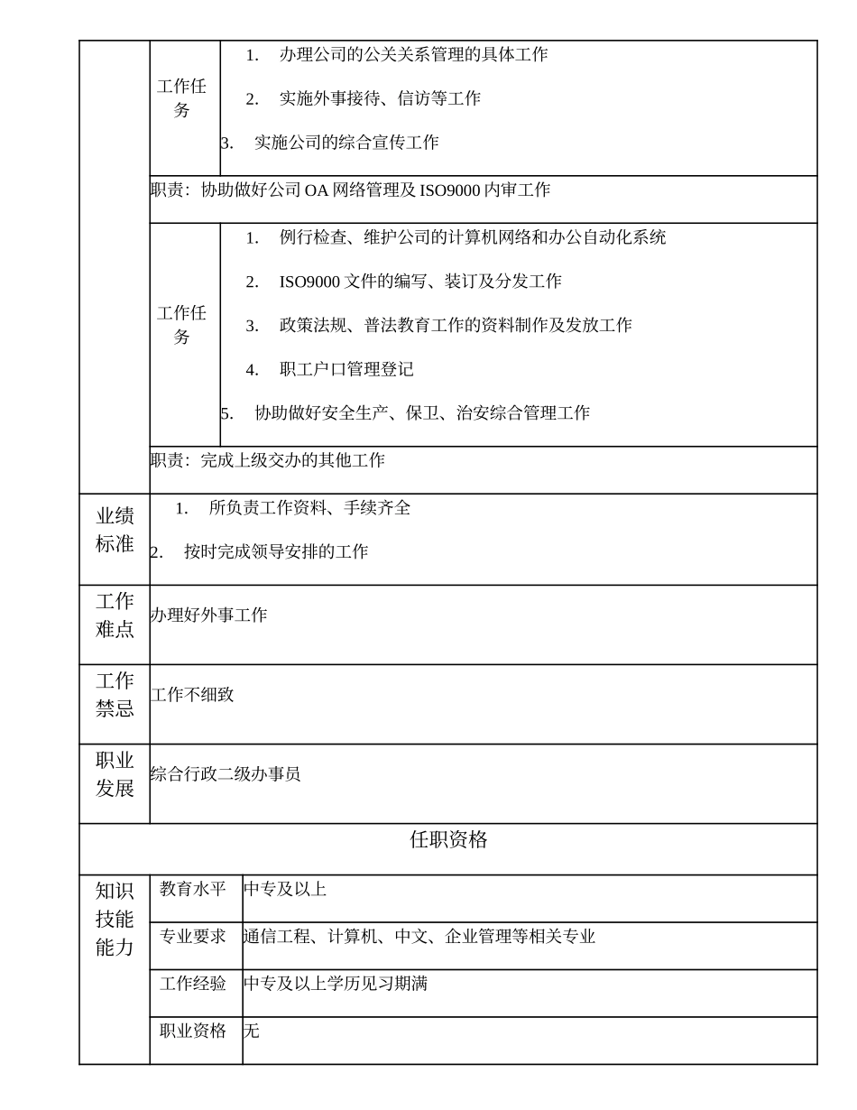 101011300 综合行政三级办事员.doc_第2页