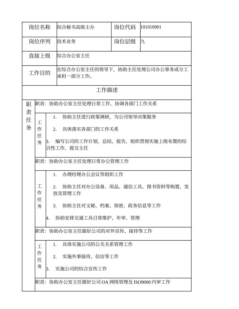 101010901 综合秘书高级主办.doc_第1页