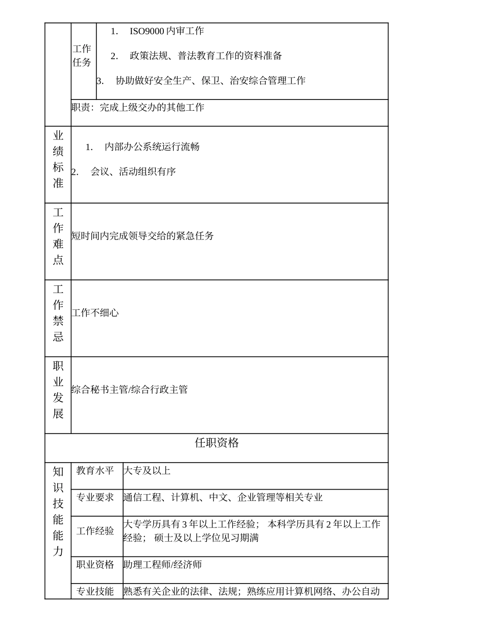 101010901 综合秘书高级主办.doc_第2页