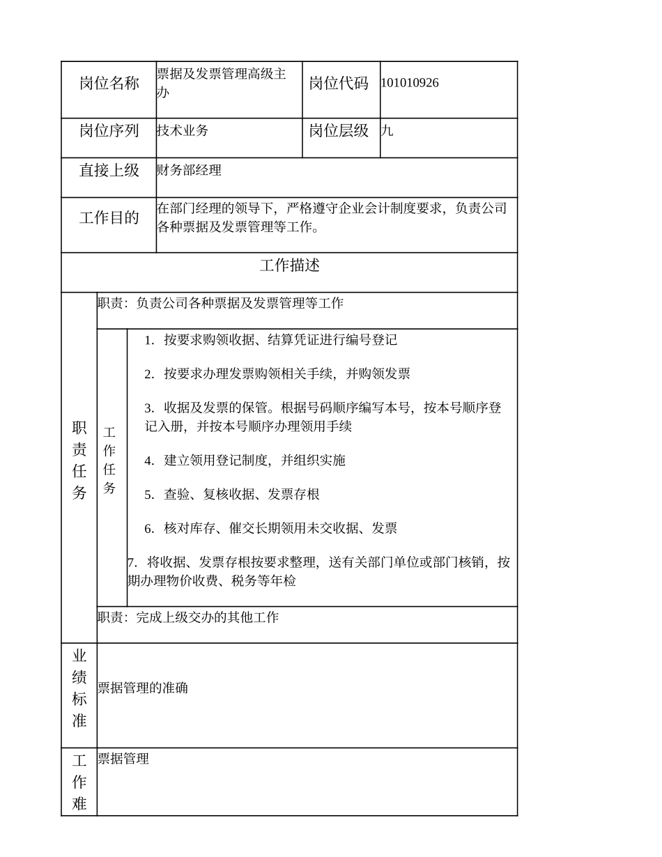 101010926 票据及发票管理高级主办 (2).doc_第1页