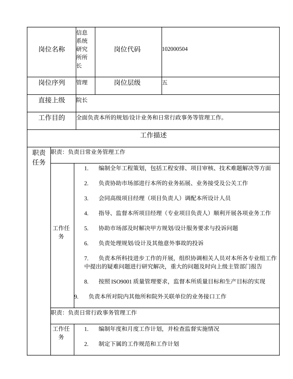 102000504 信息系统研究所所长.doc_第1页