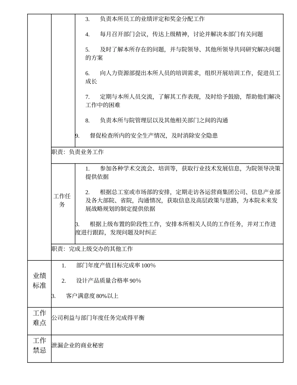 102000504 信息系统研究所所长.doc_第2页