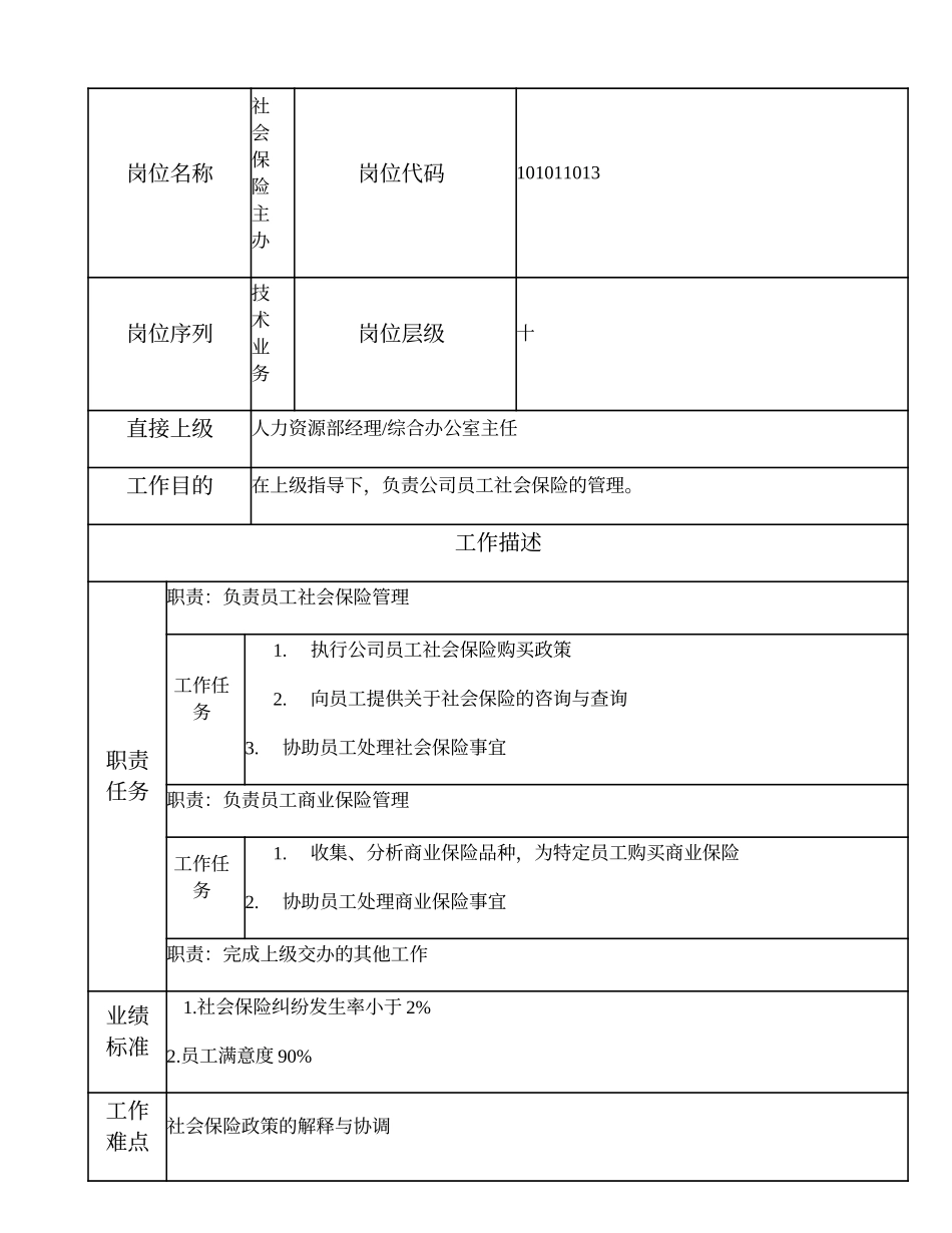 101011013 社会保险主办.doc_第1页
