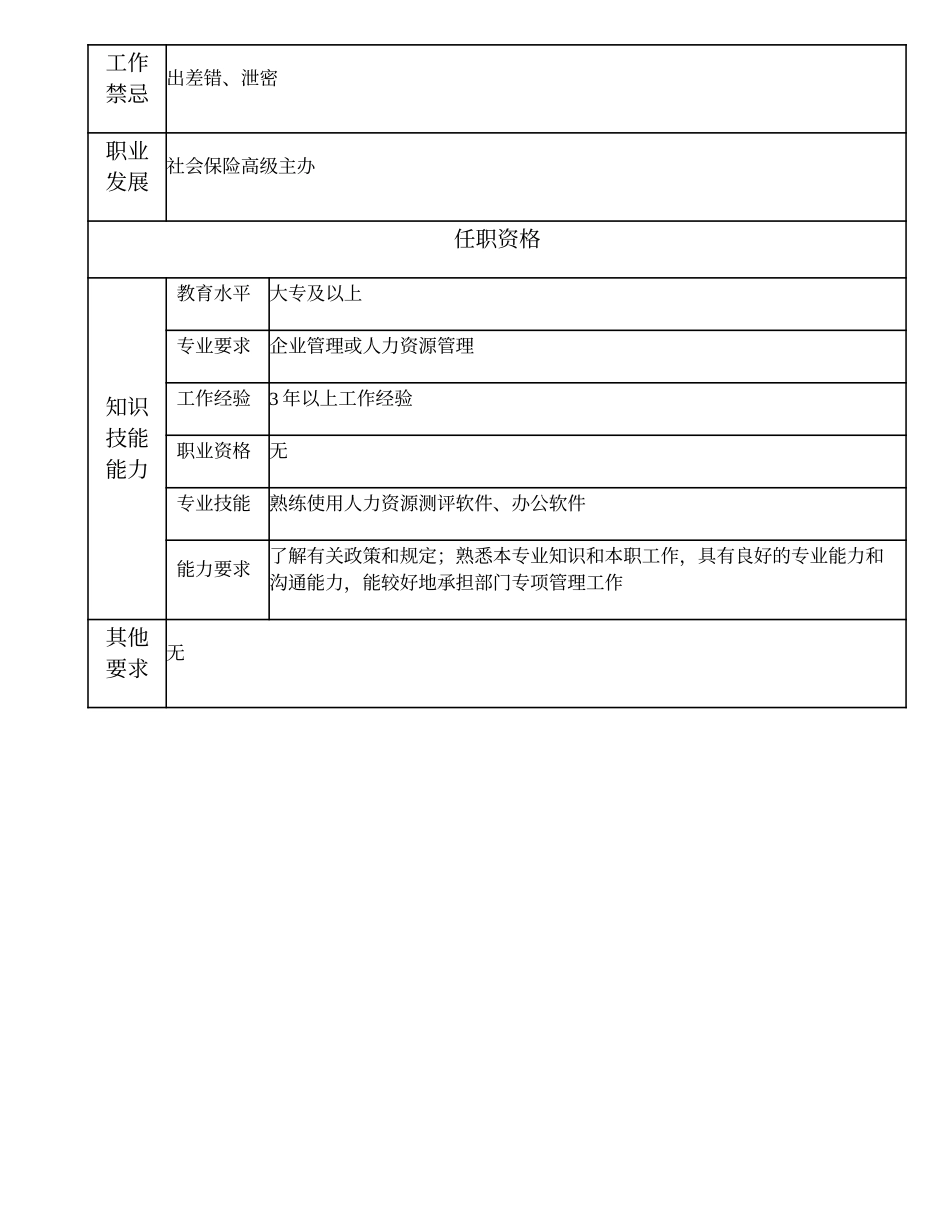 101011013 社会保险主办.doc_第2页