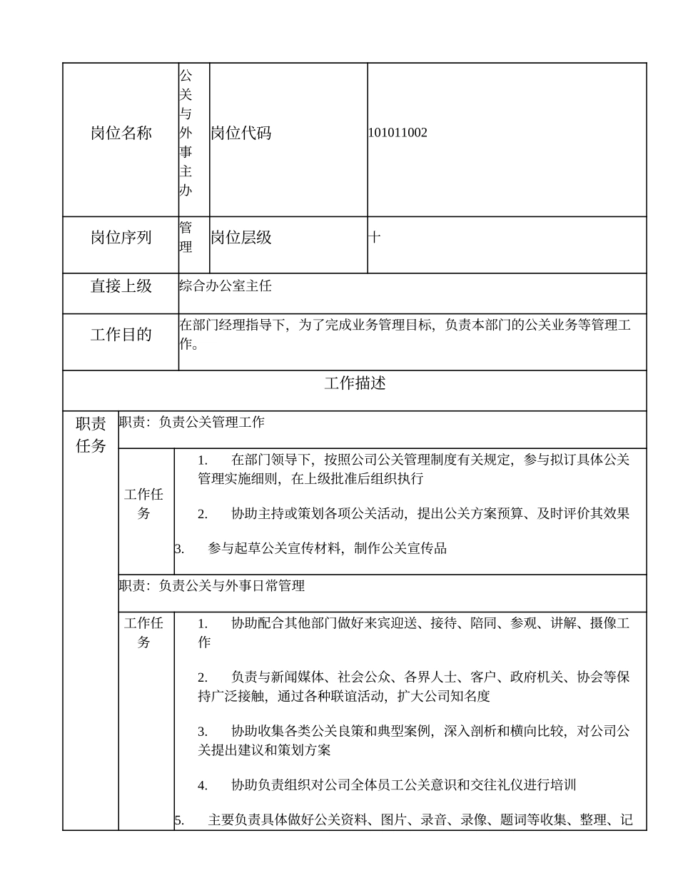 101011002 公关与外事主办.doc_第1页