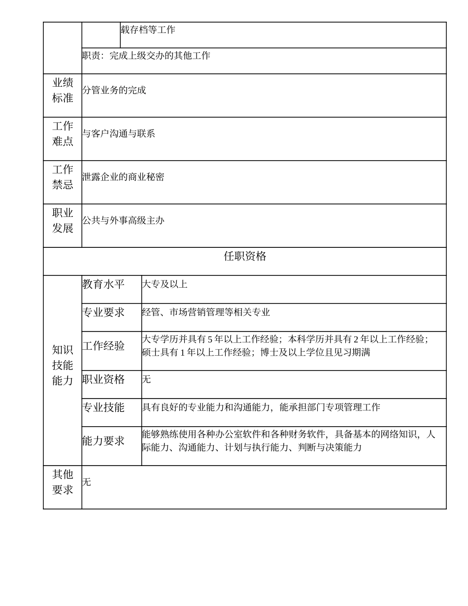 101011002 公关与外事主办.doc_第2页