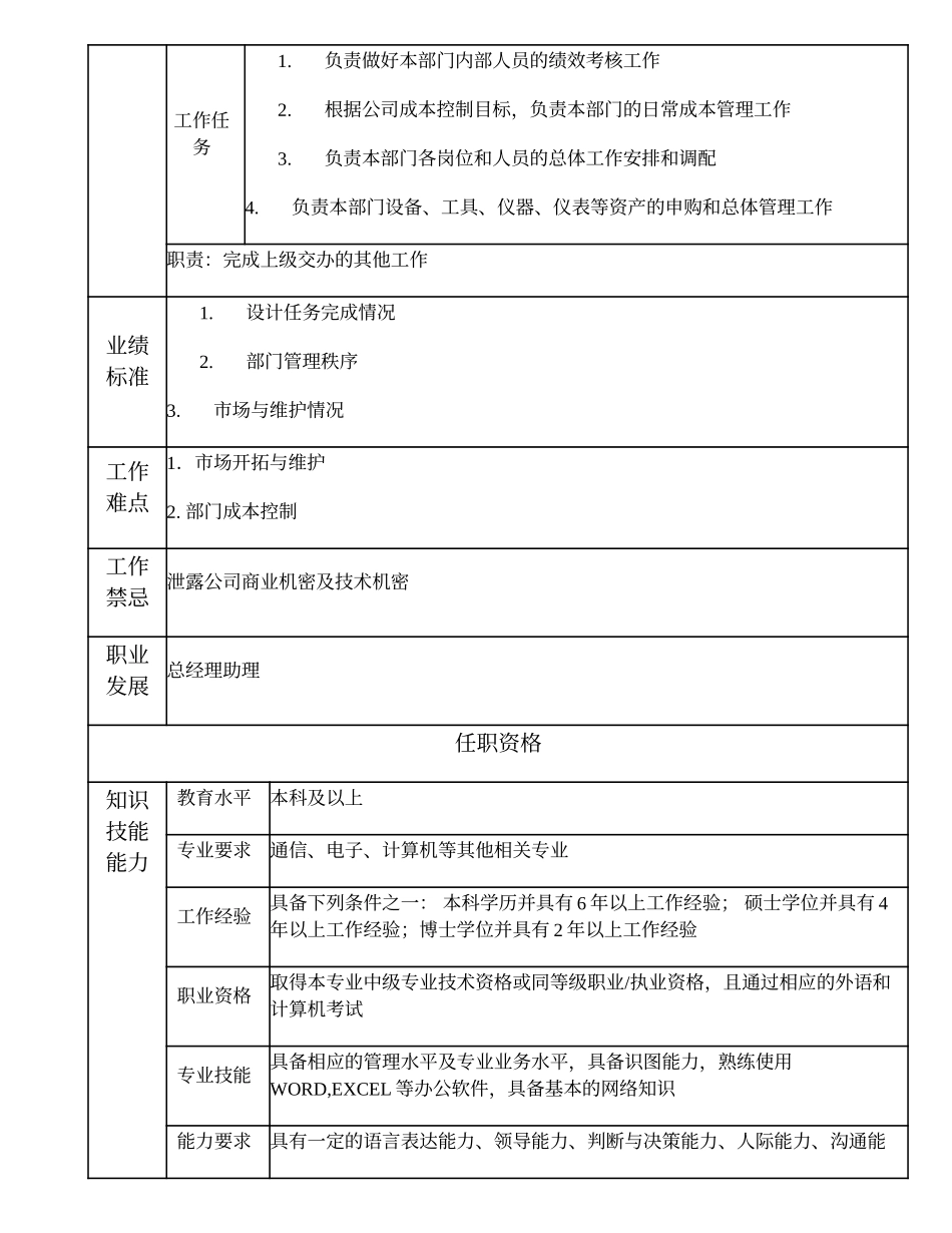 102000514 系统集成设计部经理.doc_第2页