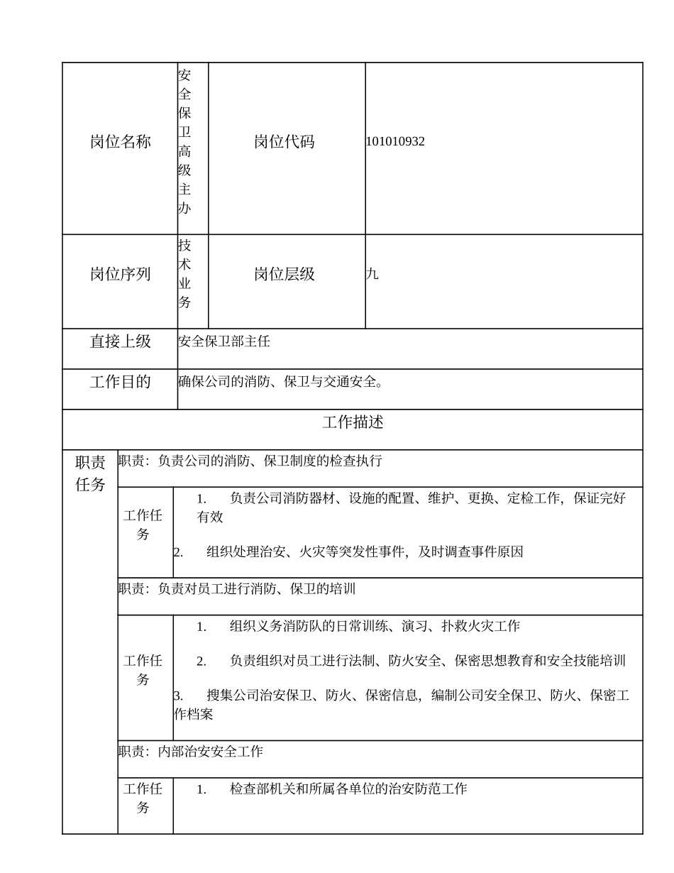 101010932 安全保卫高级主办.doc_第1页