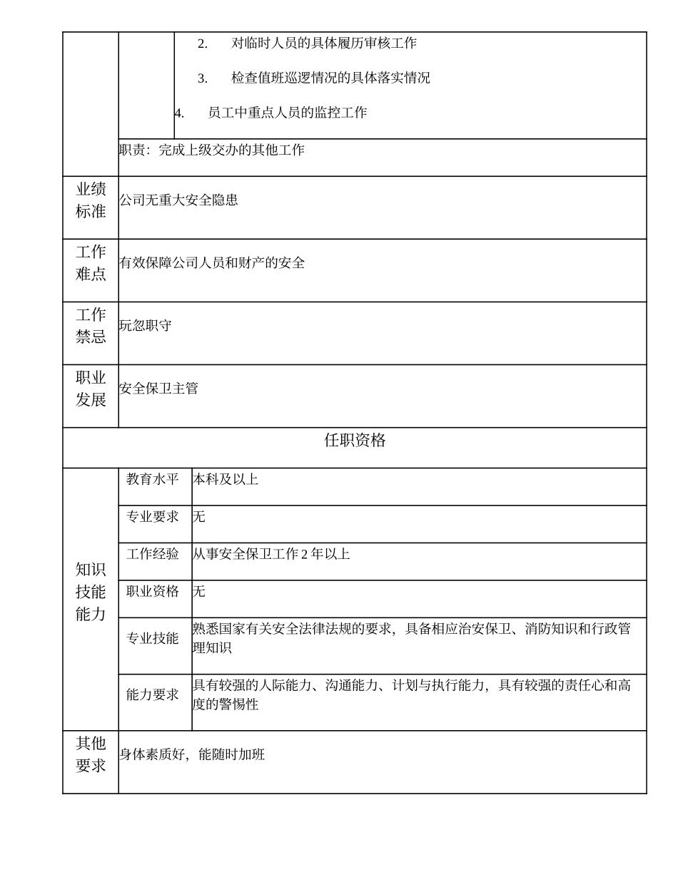 101010932 安全保卫高级主办.doc_第2页