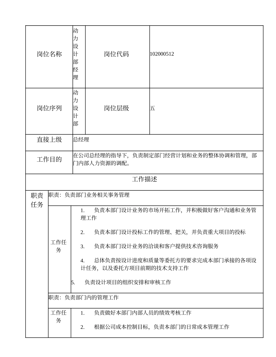 102000512 动力设计部经理.doc_第1页