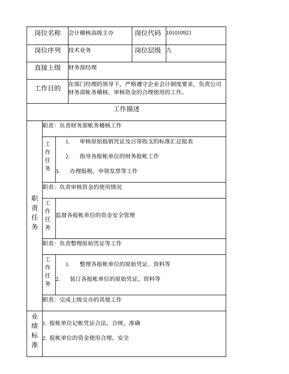 101010921 会计稽核高级主办 (2).doc_第1页