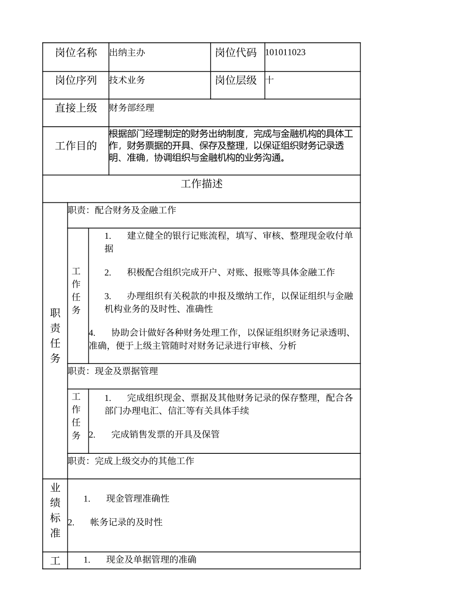 101011023 出纳主办 (2).doc_第1页