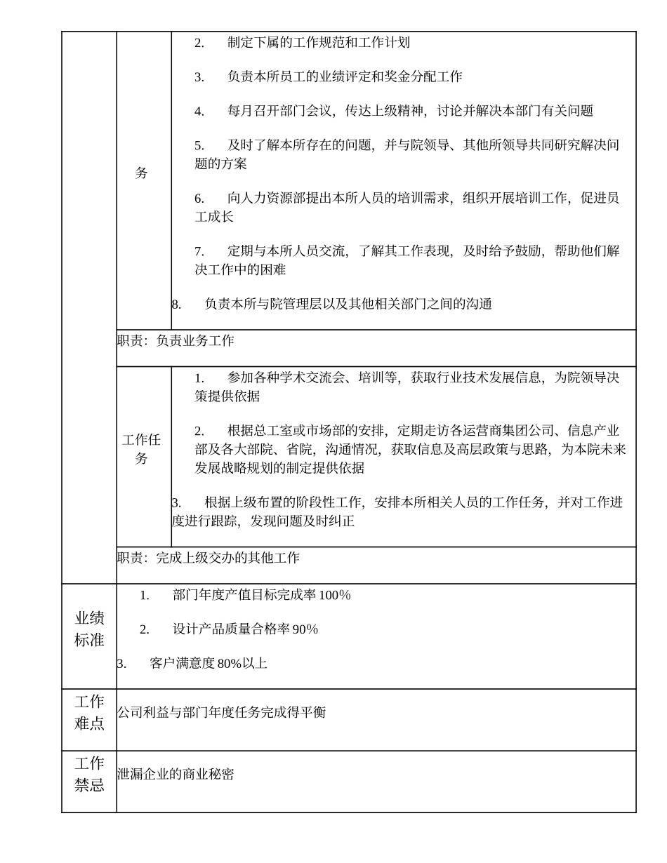 102000522 建筑设计所所长.doc_第2页