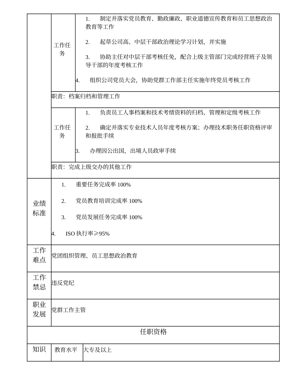 101010929 党群工作高级主办.doc_第2页