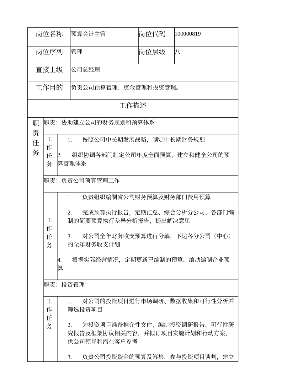 100000819 预算会计主管 (2).doc_第1页