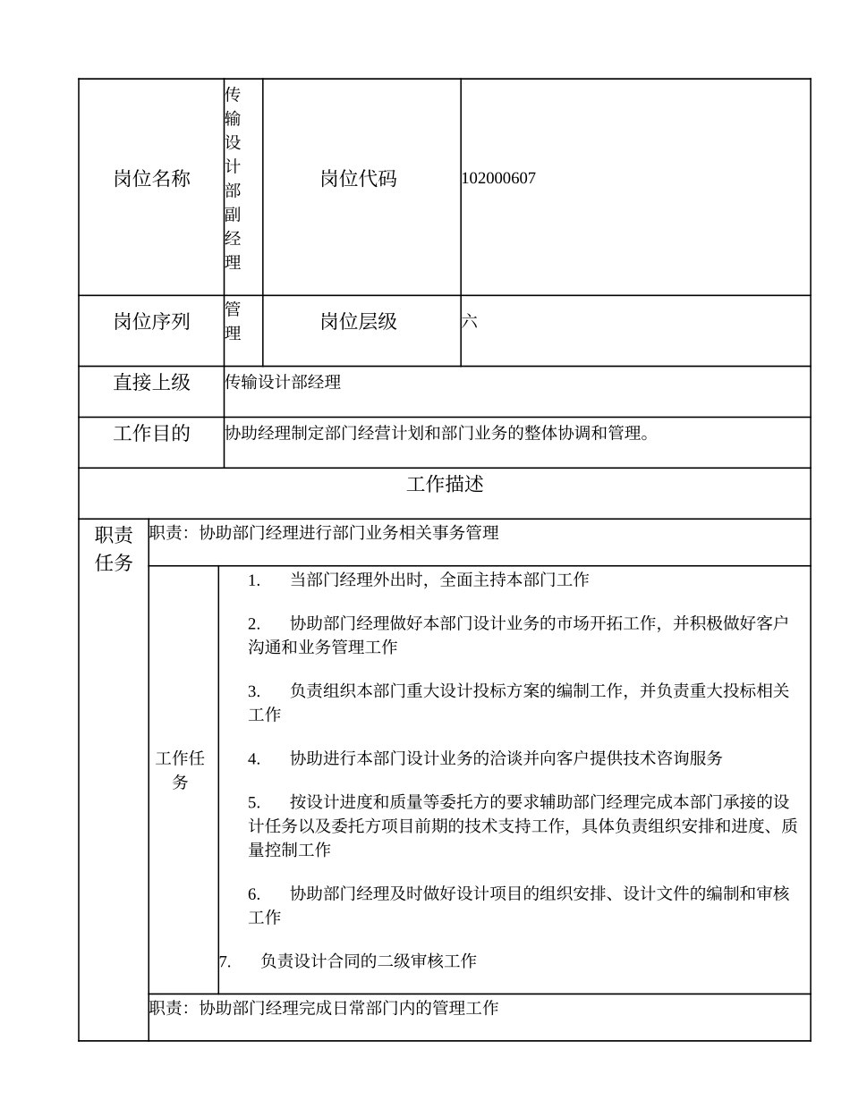 102000607 传输设计部副经理.doc_第1页