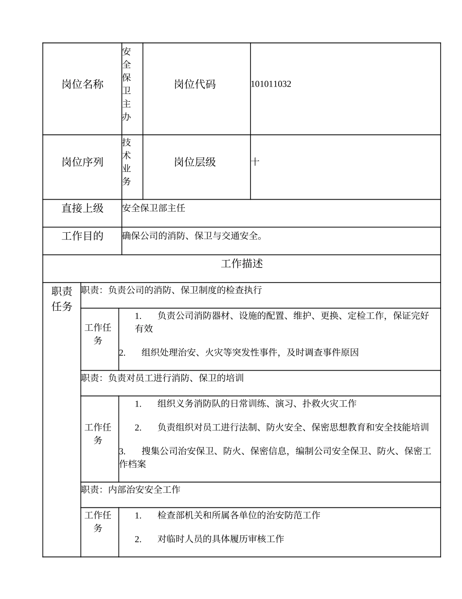 101011032 安全保卫主办.doc_第1页