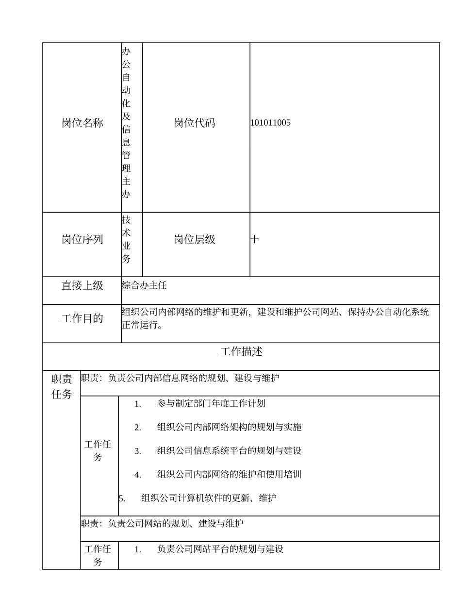101011005 办公自动化及信息管理主办.doc_第1页