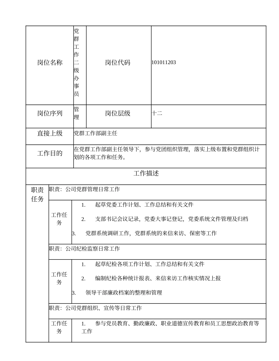 101011203 党群工作二级办事员.doc_第1页