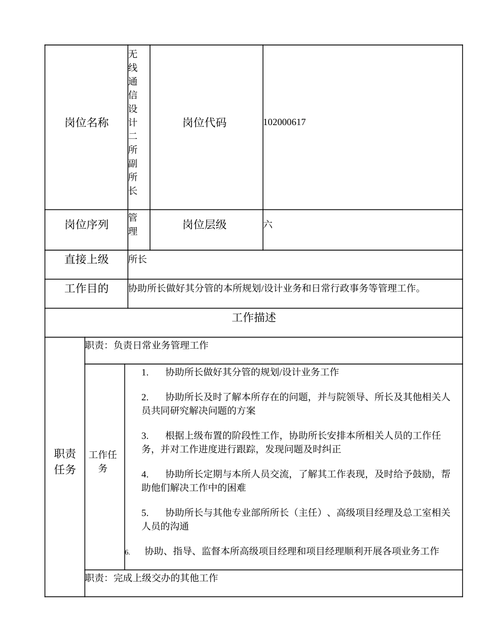 102000617 无线通信设计二所副所长.doc_第1页