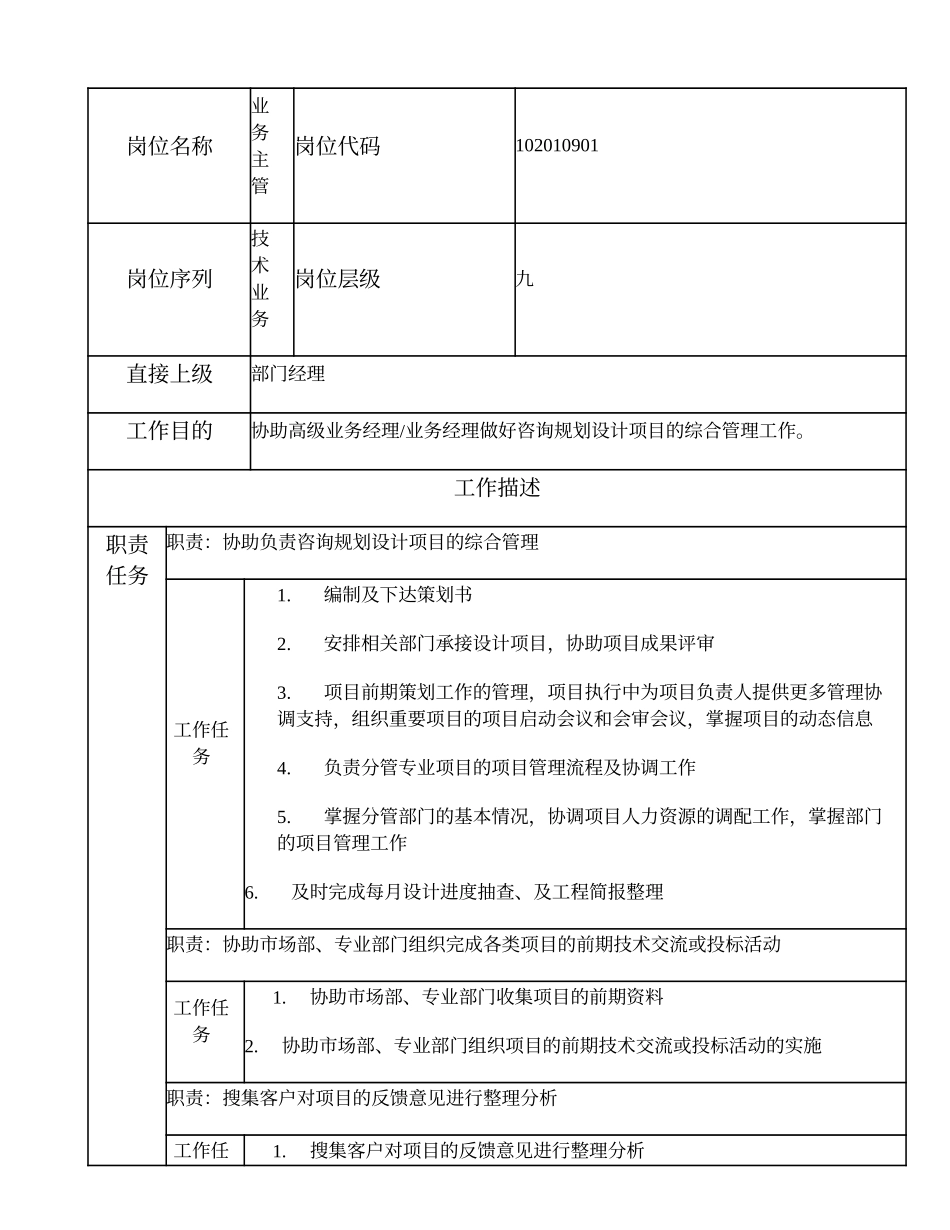 102010901 业务主管.doc_第1页