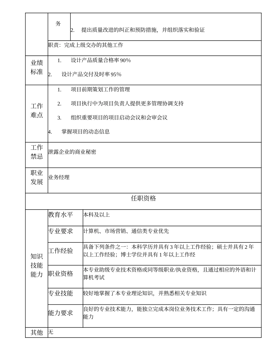 102010901 业务主管.doc_第2页