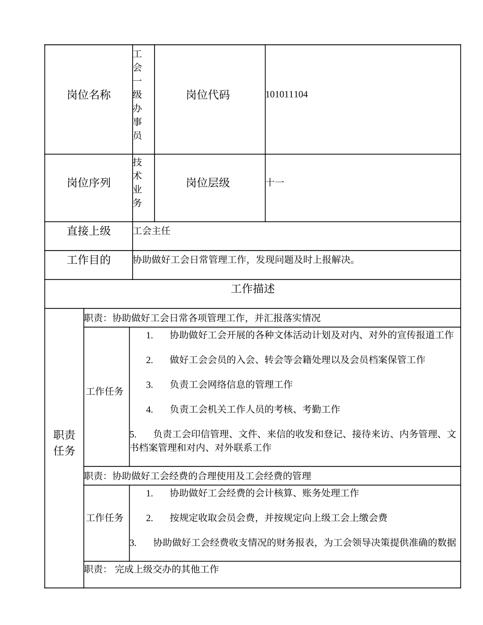 101011104 工会一级办事员.doc_第1页