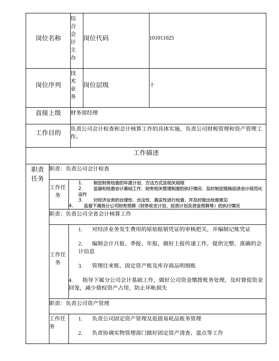 101011025 综合会计主办 (2).doc_第2页