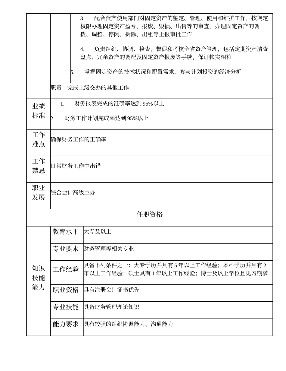 101011025 综合会计主办 (2).doc_第3页