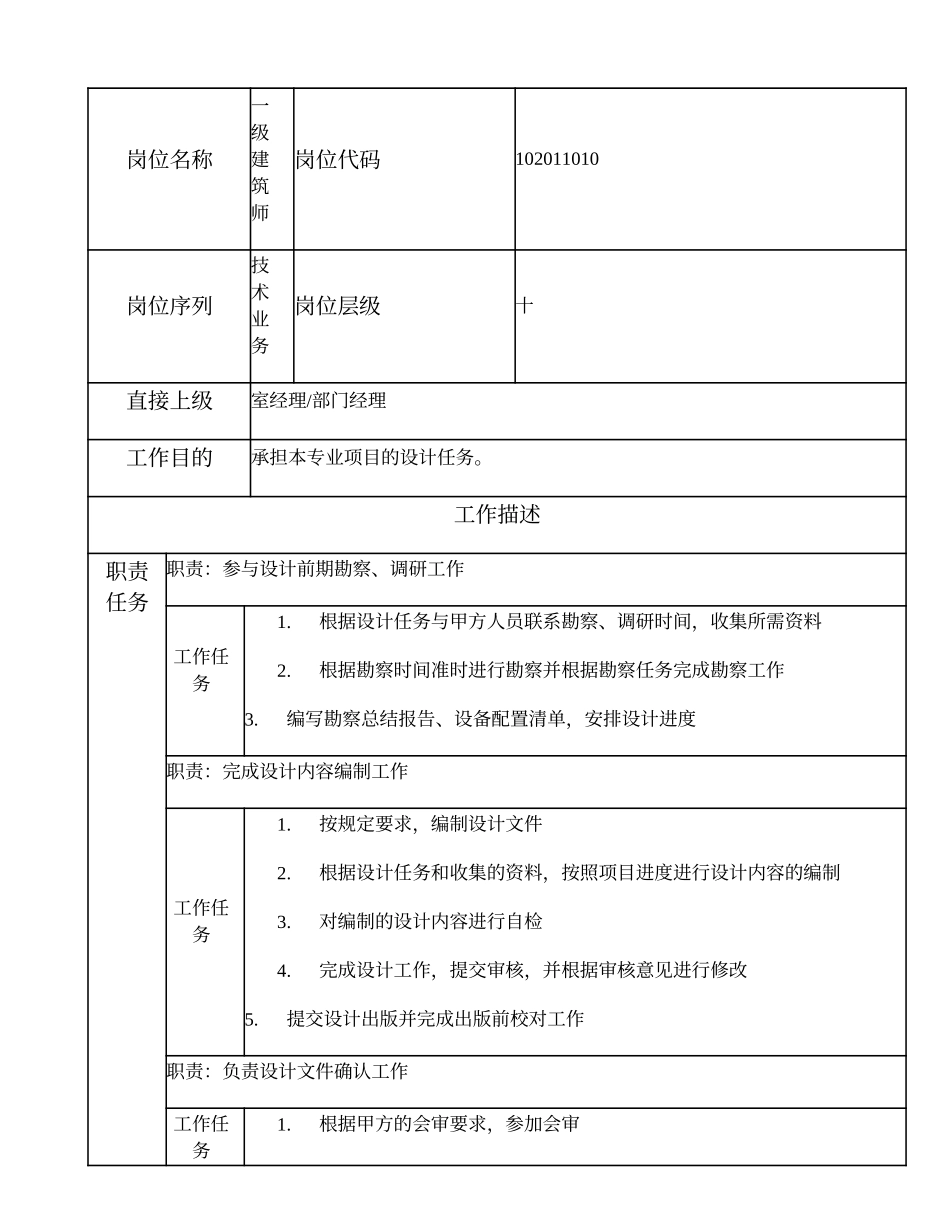 102011010 一级建筑师.doc_第1页