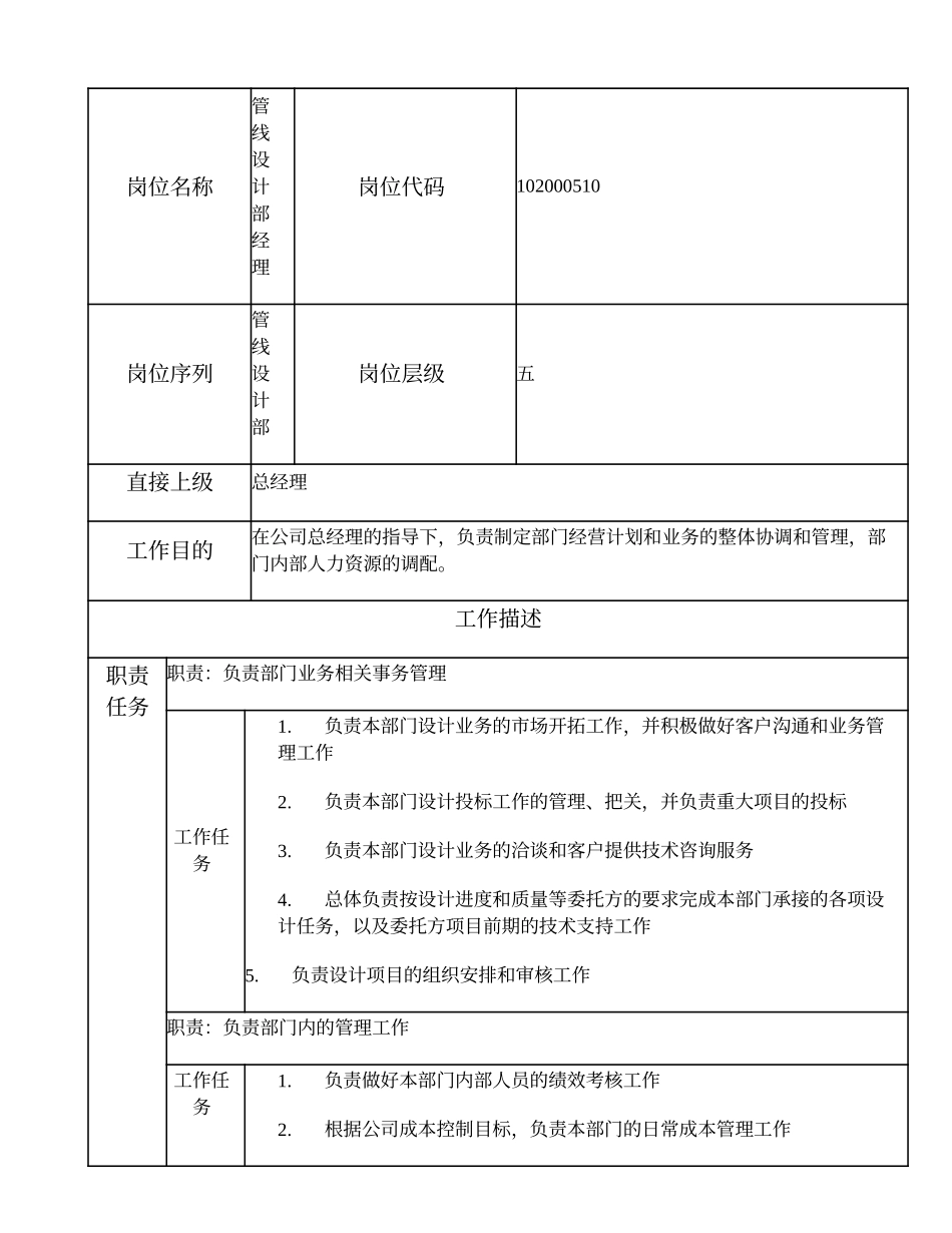 102000510 管线设计部经理.doc_第1页