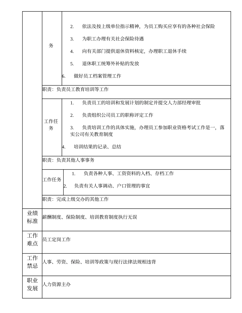 101011101 人力资源一级办事员.doc_第2页