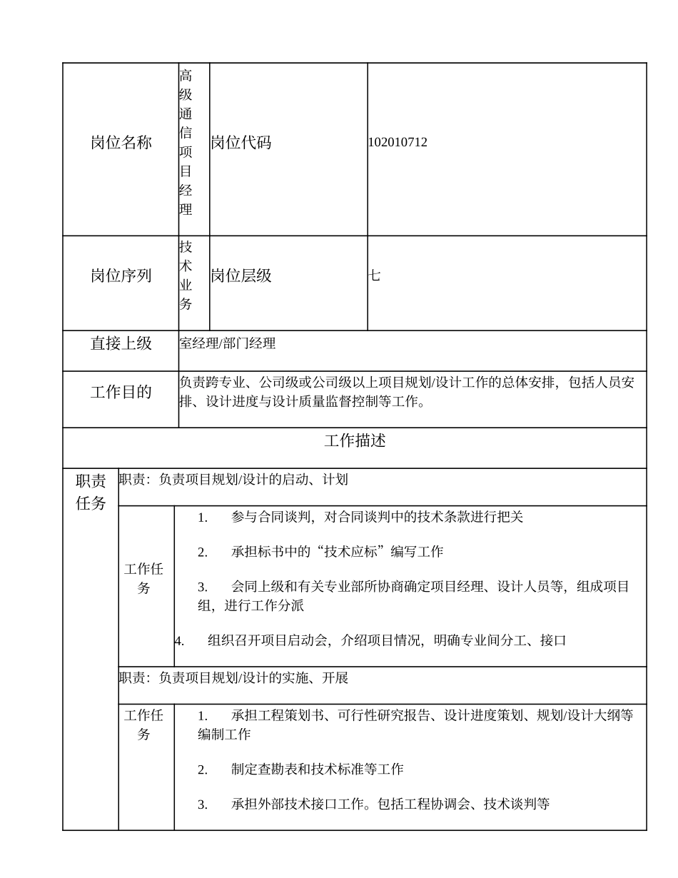 102010712 高级通信项目经理.doc_第1页
