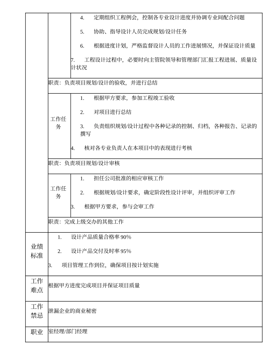 102010712 高级通信项目经理.doc_第2页