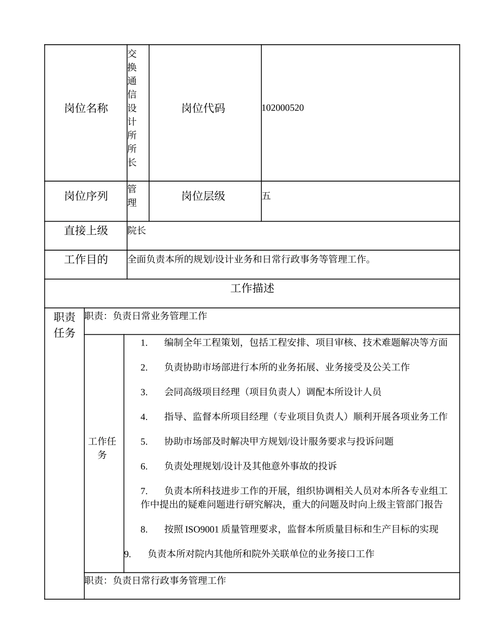 102000520 交换通信设计所所长.doc_第1页