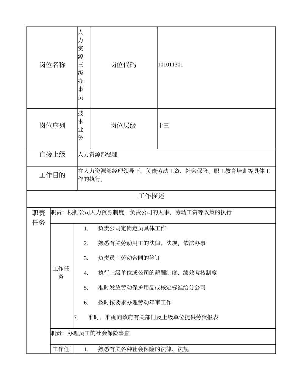 101011301 人力资源三级办事员.doc_第1页