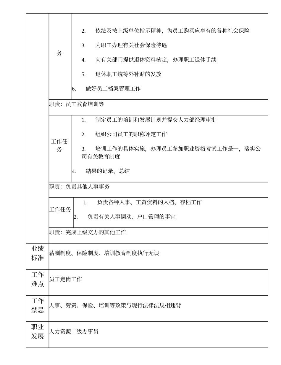 101011301 人力资源三级办事员.doc_第2页