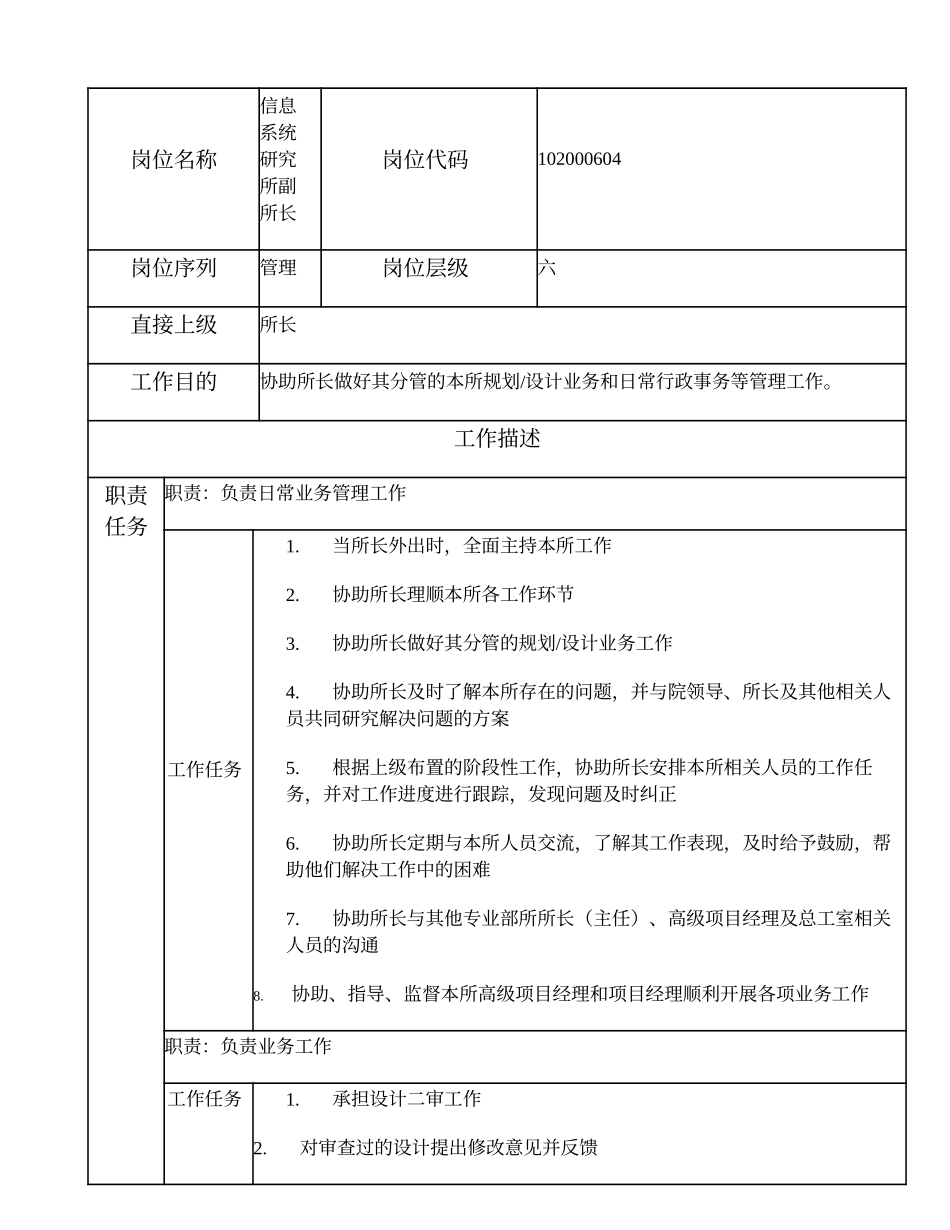 102000604 信息系统研究所副所长.doc_第1页