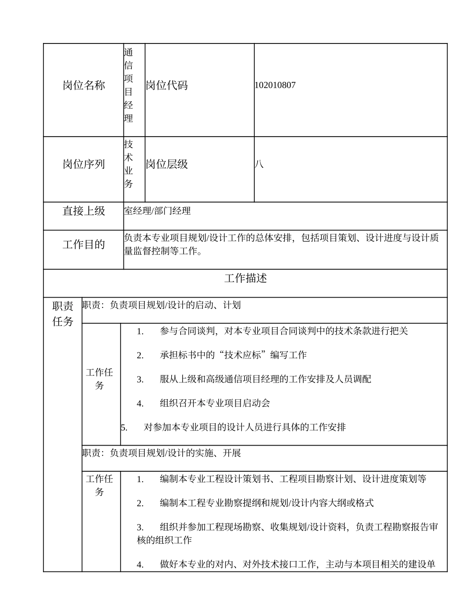 102010807 通信项目经理.doc_第1页
