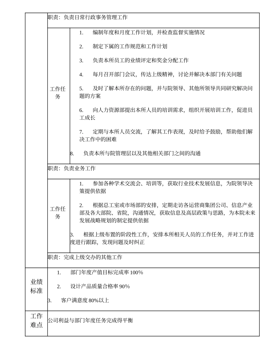 102000516 无线通信设计一所所长.doc_第2页