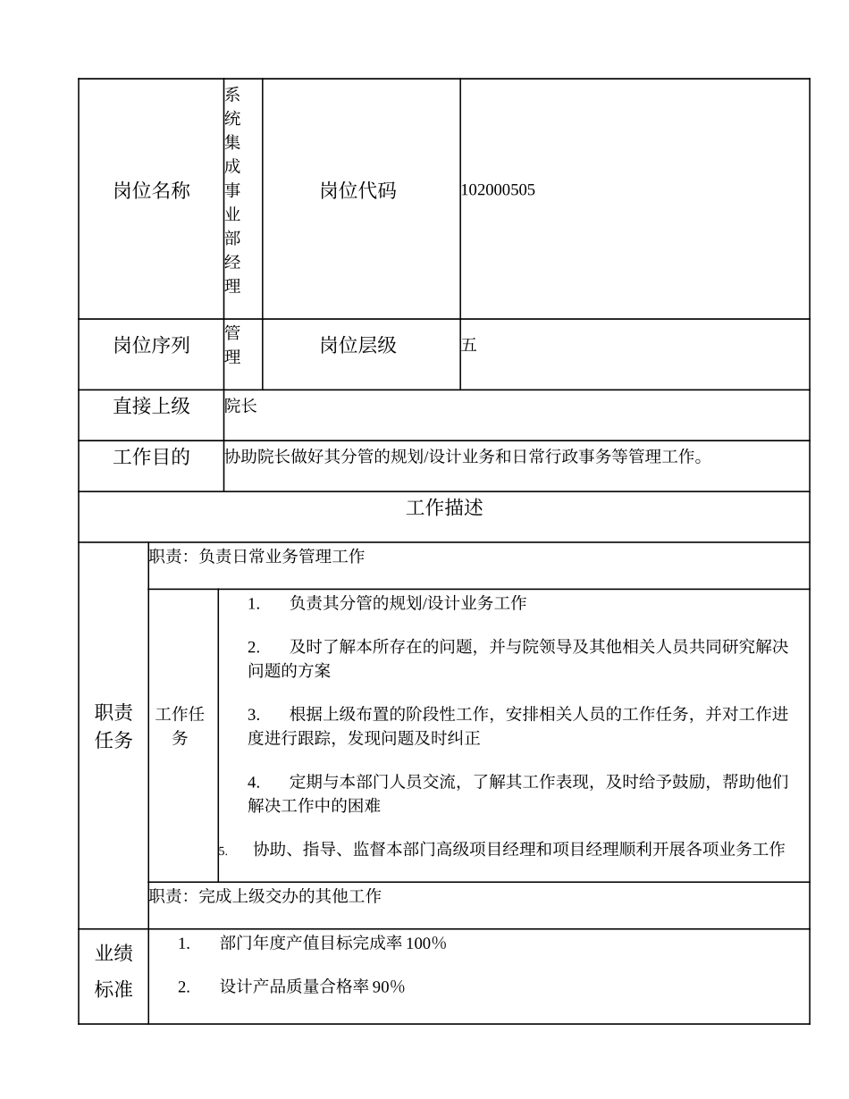 102000505 系统集成事业部经理.doc_第1页