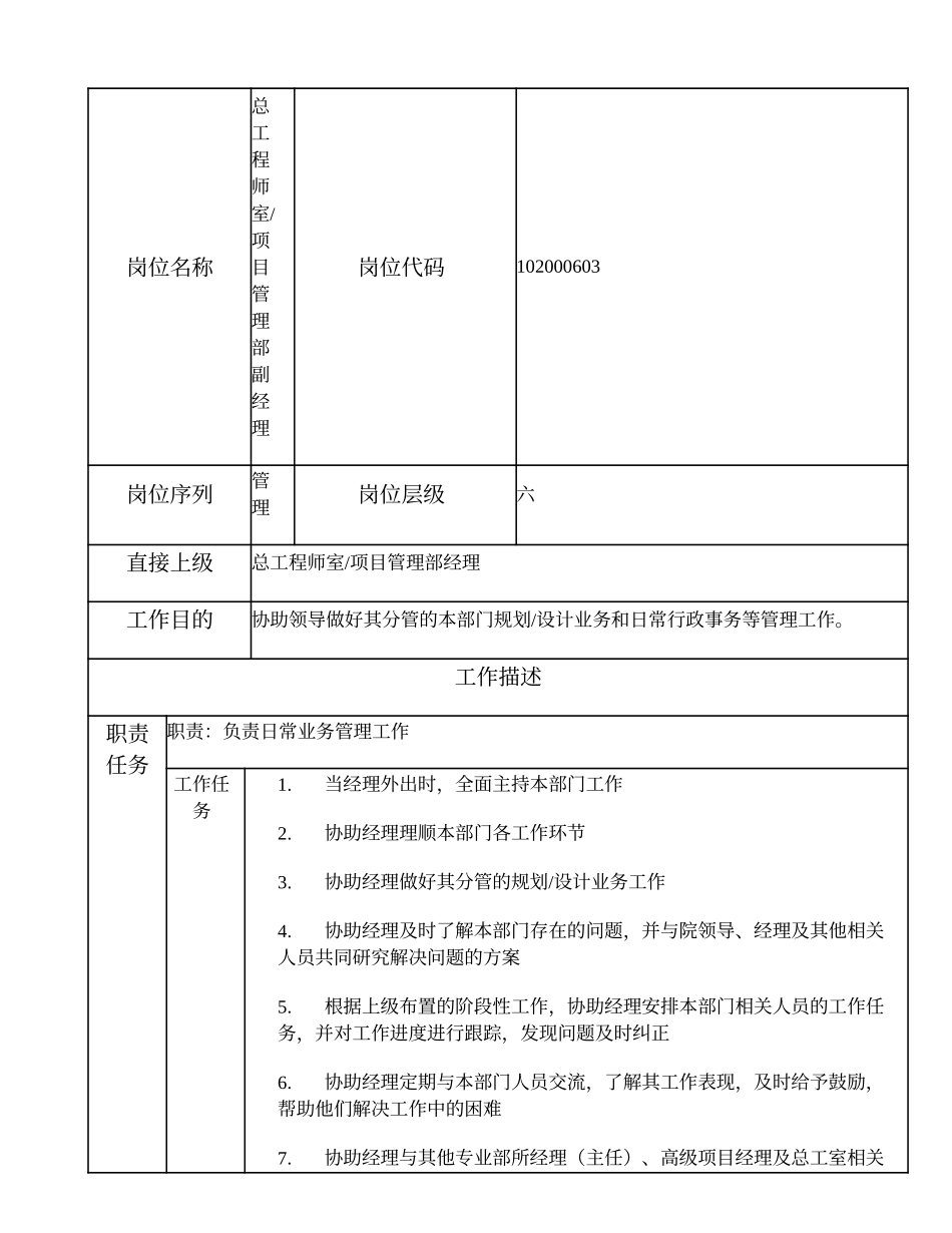 102000603 总工程师室、项目管理部副经理.doc_第1页