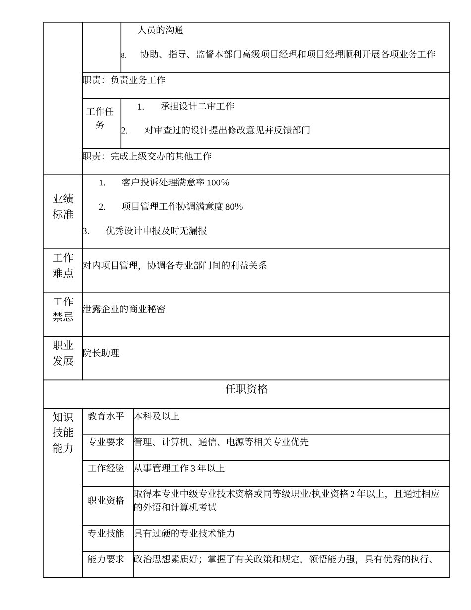 102000603 总工程师室、项目管理部副经理.doc_第2页