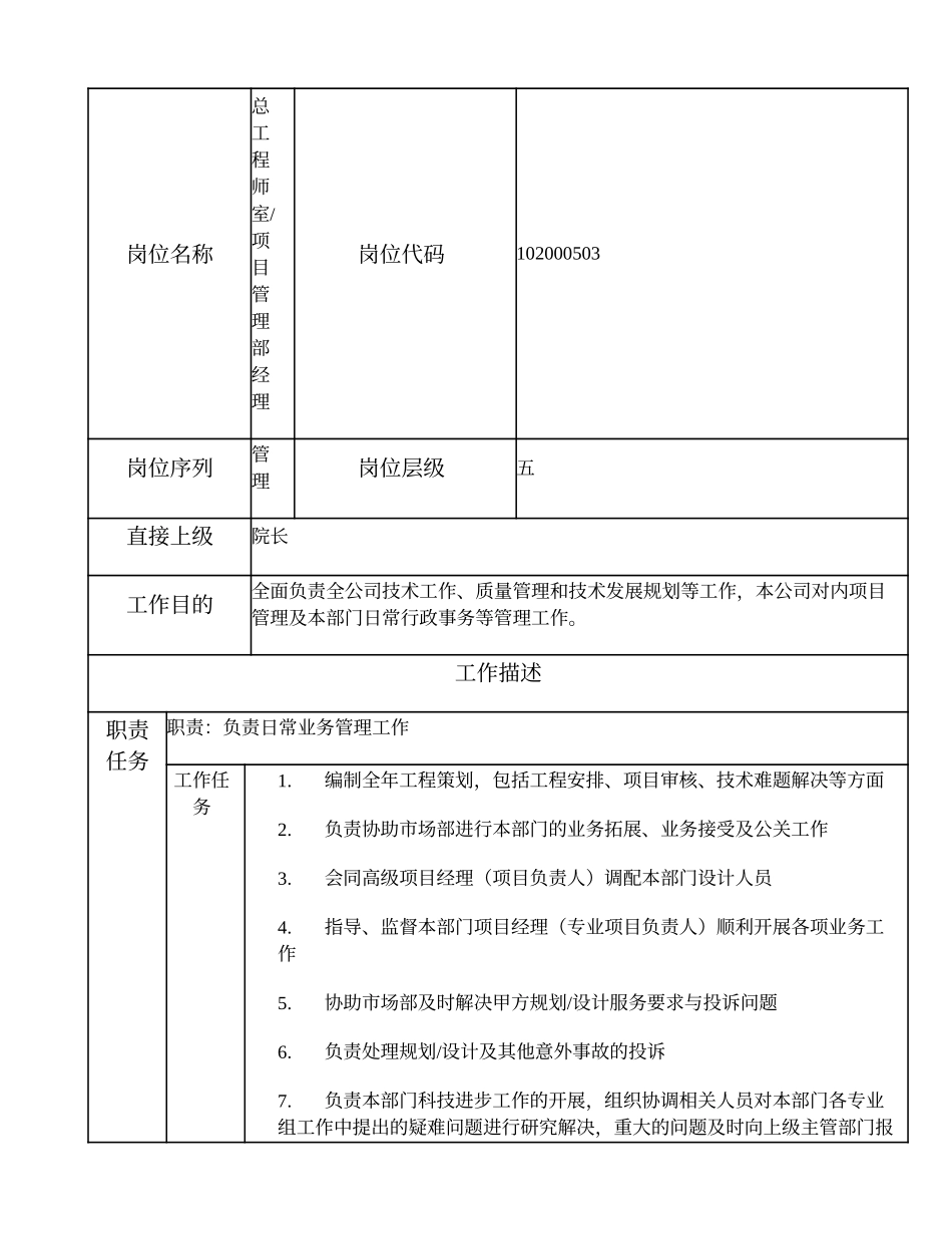 102000503 总工程师室、项目管理部经理.doc_第1页