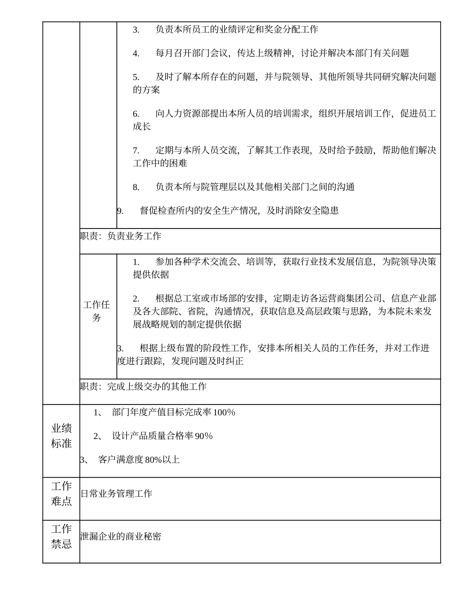 102000515 企业咨询研究所所长.doc_第2页